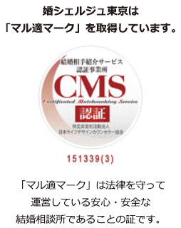 CMS認証